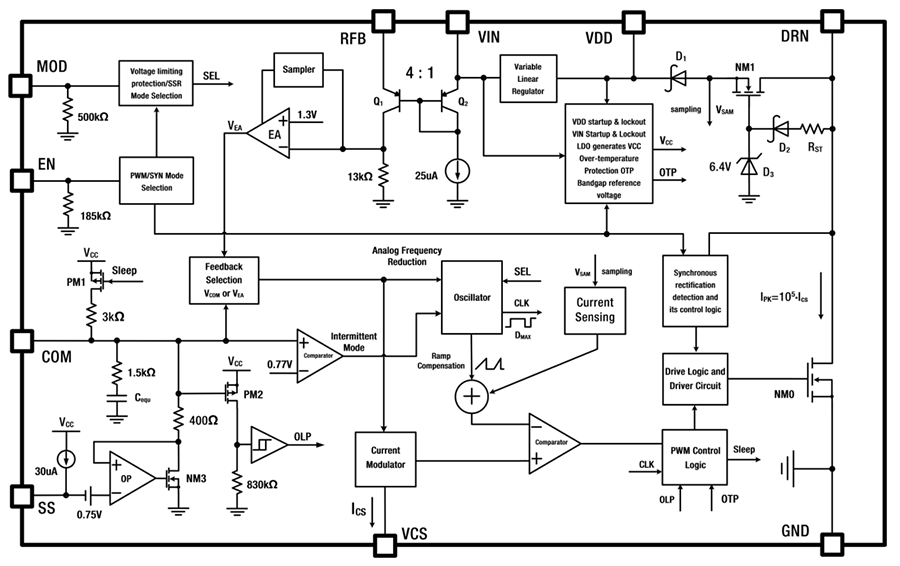 Block Diagram - RECOM Power RVSW013 Dedicated Bidirectional Controller Chips